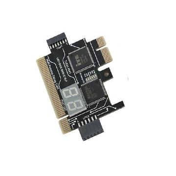 Testing Card category